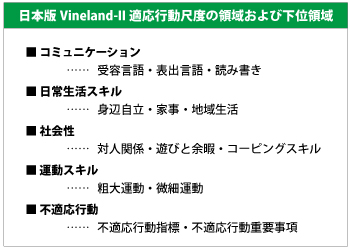 Vineland2_scale.jpg