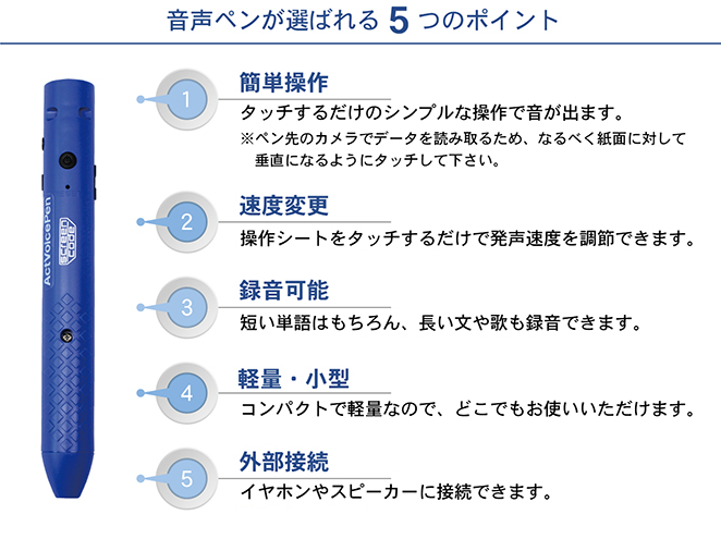 ActVoicePen (アクトボイスペン)